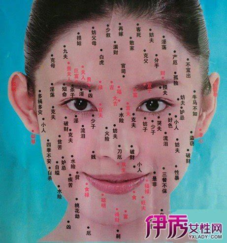 眼睛下面長痣|女人眼睛下面有痣代表什么？是泪痣吗？